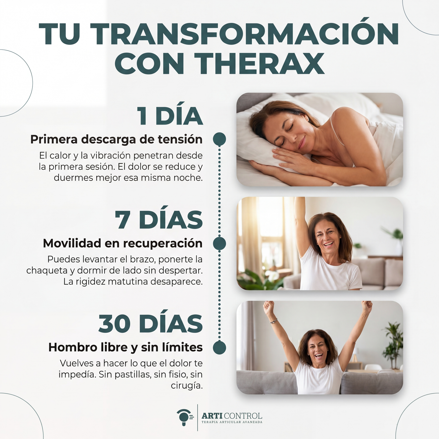 Arti Control Therax | Recupera Tus Hombros Sin Gastar en Fisios