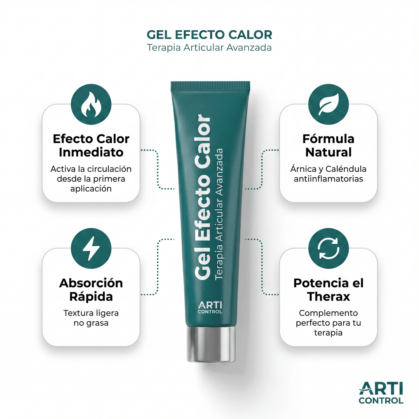 ThermoGel Articular | Arti Control®